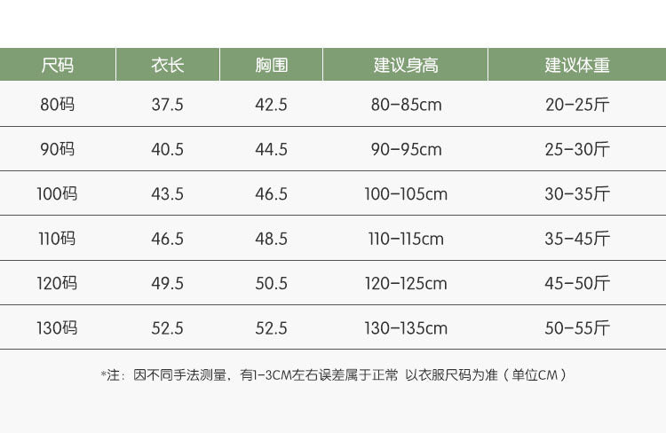 ED3181冬季軍綠色羽絨服加厚外套2023.12.05