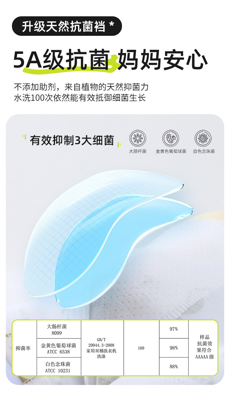 AK4055夏季薄款男孩文青風莫代爾網孔透氣兒童內褲2024.07.30