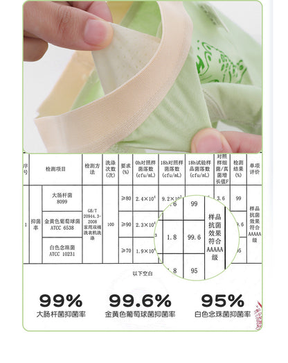 AK4148鱷魚圖案彈力棉男孩內褲2024.07.30