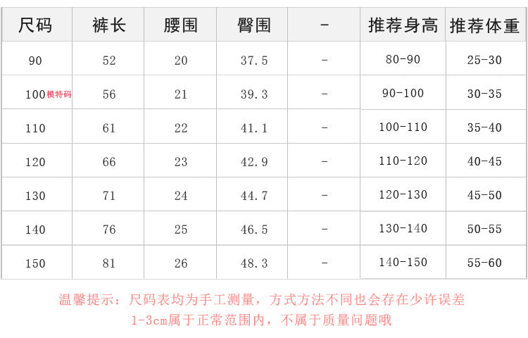 EA2008韓版一粒扣砂洗牛仔直筒口袋長褲2023.04.04