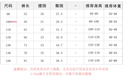 EA2008韓版一粒扣砂洗牛仔直筒口袋長褲2023.04.04