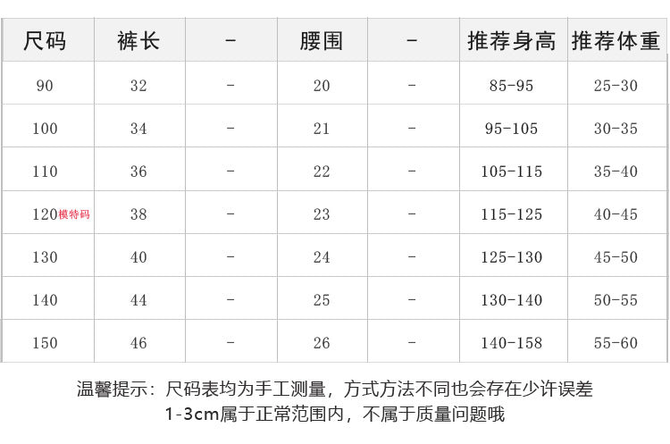 EA0074韓版大口袋工裝帥氣明線牛仔五分褲2023.04.07